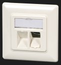 2 Port Rahmenset fuer Keystones, DIN49075