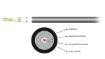 infralan U-DQ(ZN)BH 12E 9/125, G657A1, LSZH schwarz CPR Dca